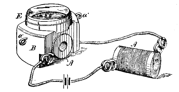 FIG. 10.—RESISTANCE OF FLUIDS.