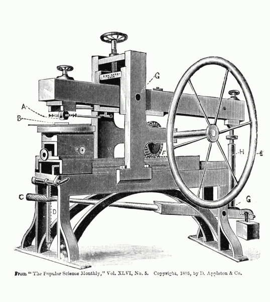 From "The Popular Science Monthly," Vol. XLVI, No. 5. Copyright, 1895, by D. Appleton & Co.