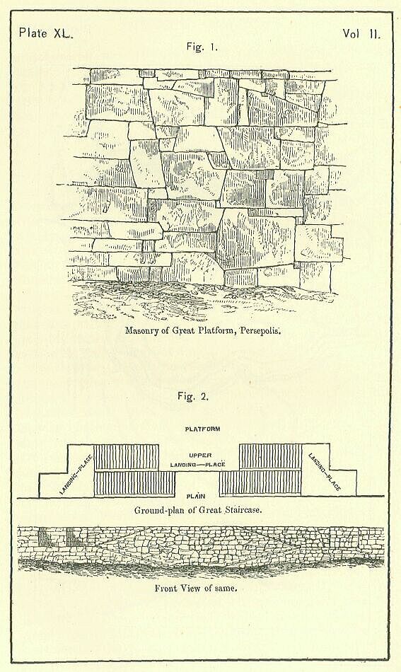 Plate Xl. 