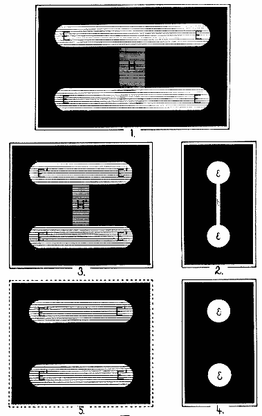 Fig. 7. HOLT ON EYE-MOVEMENT.