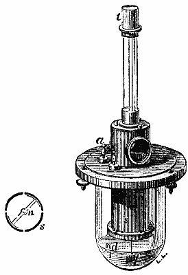 FIG. 4.—EDELMANN'S QUADRANT ELECTROMETER.