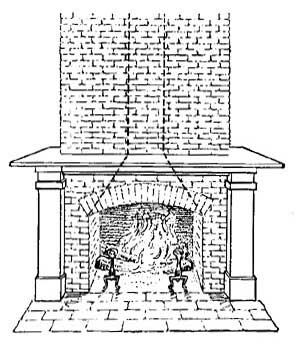 FIG. 12.—The open fireplace as an early method of heating.  