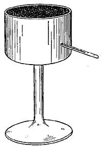 FIG. 89.—The energy of the sun can be measured in heat units.