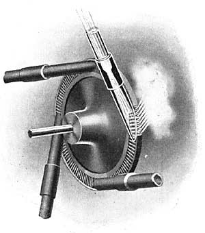 FIG. 127.—Steam turbine with many blades and 4 nozzles.