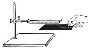 FIG. 195.—A vibrating tuning fork traces a curved line on smoked glass.