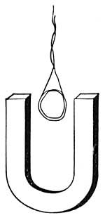 FIG. 238.—As long as the coil rotates between the poles of the magnet, current flows.