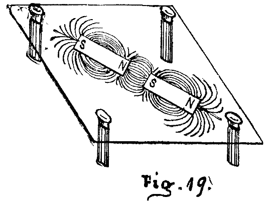 Fig. 19.