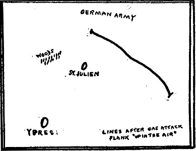 LINES AFTER GAS ATTACK FLANK "UP IN THE AIR"