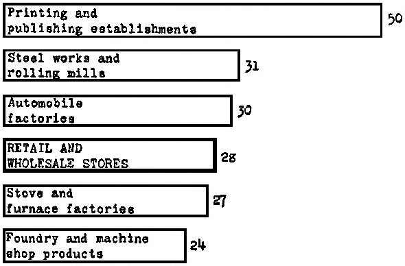 Diagram 5