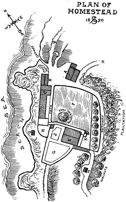 PLAN OF HOMESTEAD 1890