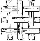 Fig. 291. Surface relief in simplest form of intersection