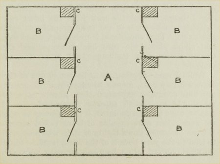 Cell layout diagram