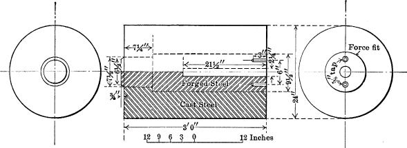 cannon as described in text