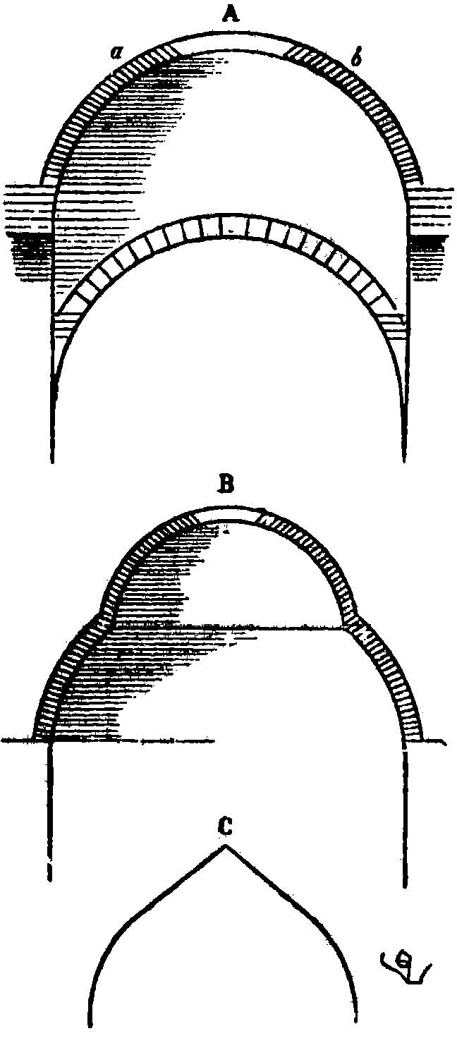 Fig. 8.