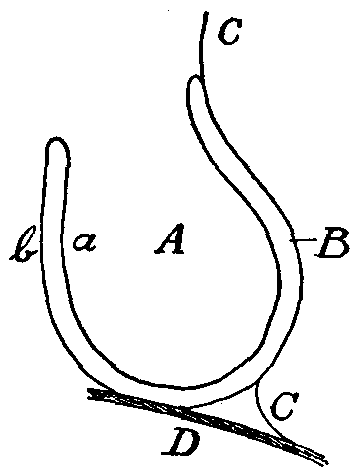 Fig. 14