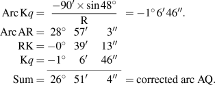 Arc Kq = (−90′ × sin 48°) ⁄ R = −1° 6′ 46″. Arc AR = 28° 57′ 3″ RK = −0° 39′ 13″ Kq = −1° 6′ 46″ Sum = 26° 51′ 4″ = corrected arc AQ.