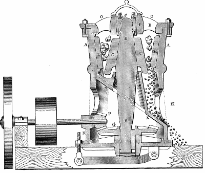 BROWNS ORE CRUSHER.