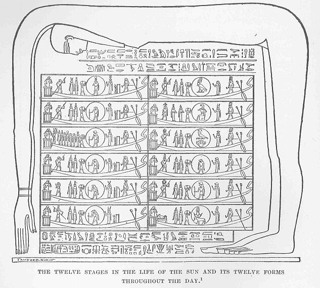 118.jpg the Twelve Stages in The Life of The Sun and Its Twelve Forms Throughout the Day. 1 