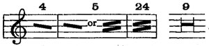 multi-measure rest