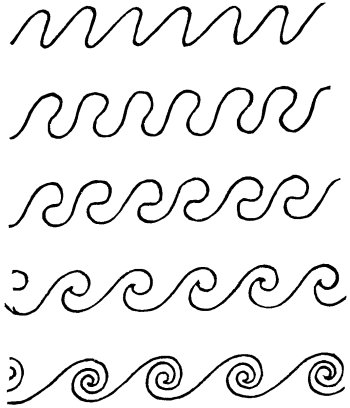 Fig. 489.—Theoretical development of scroll work.