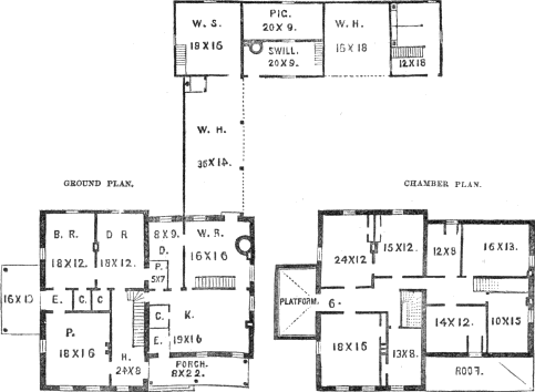 farm house 3, plans