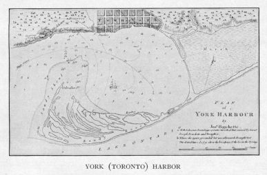 YORK (TORONTO) HARBOR