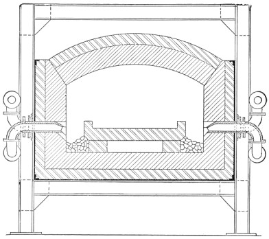 Fig. 100