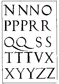 38. GERMAN RENAISSANCE CAPITALS. ALBRECHT DÜRER, 1525