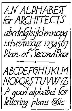 139. MODERN AMERICAN ITALIC, FOR PLANS, ETC. C. F. BRAGDON