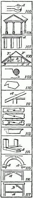 Fig. 105.-Fig. 117.