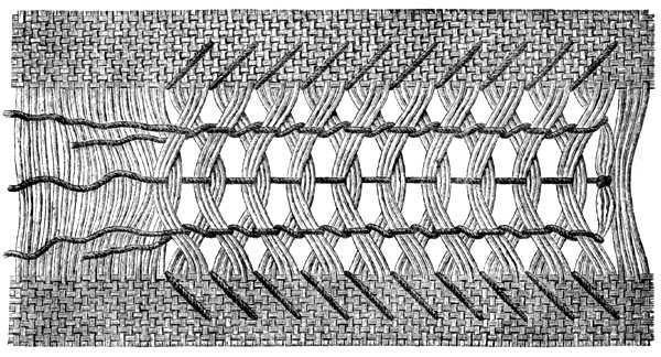 FIG. 70. OPEN-WORK WITH THREE THREADS DRAWN THROUGH.