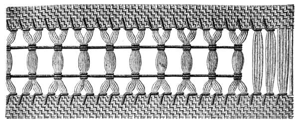 FIG. 71. CLUSTERED OPEN-WORK.