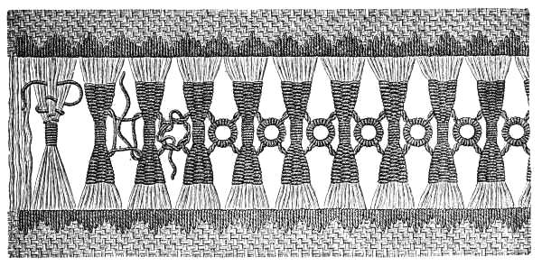 FIG. 87. OPEN-WORK INSERTION WITH RINGS.