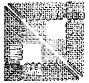 FIG. 94. BORDERING THE DISENGAGED EDGE WITH HEM-STITCHING, THE THREADS BEING TURNED OVER