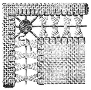 FIG. 95. FILLING IN THE CORNER WITH A SPIDER, AND CONTINUATION OF THE LATTICE-WORK THENCE.