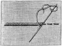 FIG. 172. STRAIGHT STEM STITCH.