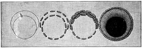 FIG. 187. BUTTON-HOLED SHADED EYELET HOLES.