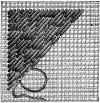 FIG. 285. MILANESE STITCH.