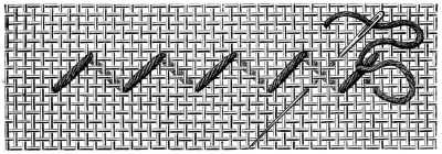 FIG. 293. FIRST HALF OF THE FIRST JOURNEY AND AUXILIARY STITCH FOR RETURNING.