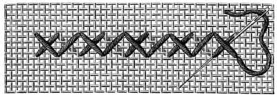 FIG. 294. ONE JOURNEY AND FIRST HALF OF THE SECOND FINISHED, AND AUXILIARY STITCH LEADING TO THE SECOND RETURN.