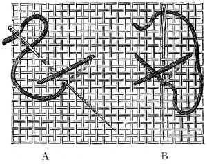 FIG. 304. MONTENEGRIN CROSS STITCH. 1ST, 2ND, 3RD, 4TH AND 5TH STITCH AND TRANSVERSAL STITCH