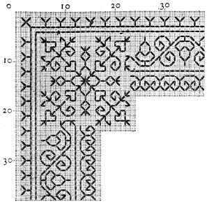 FIG. 326. CORNERS IN LINE STITCH.