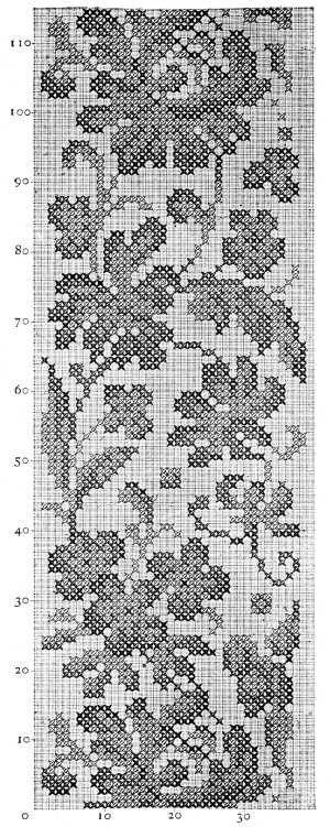 FIG. 334. BORDER IN SEVERAL SHADES OF ONE COLOUR.