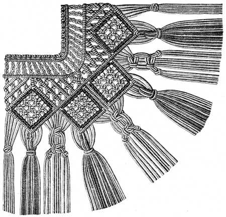 FIG. 601. FRINGE WITH CORNER.