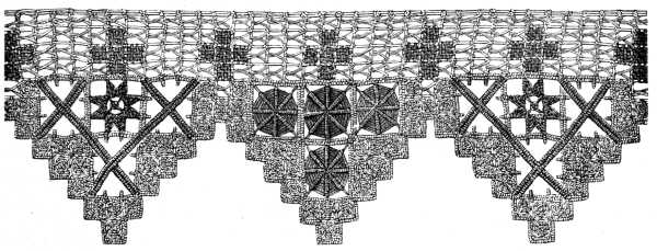 FIG. 690. LACE EDGING IN CUT NETTING. MATERIALS: Fil à dentelle D.M.C Nos. 25 to 50, in three shades of one colour.