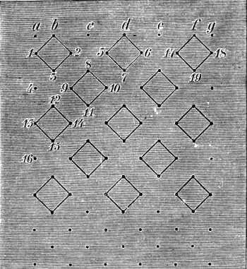 FIG. 793. PATTERN FOR FIG. 794