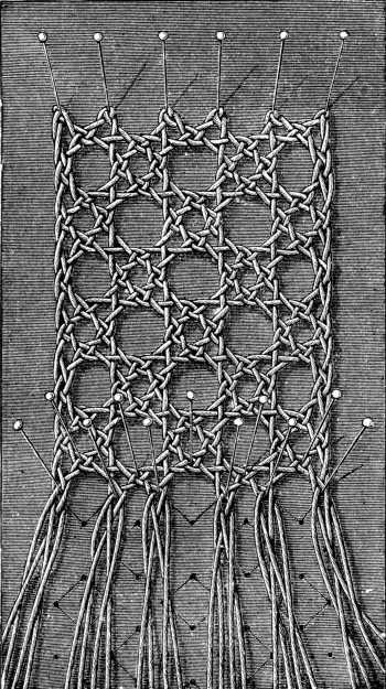 FIG. 794. DOUBLE OR ORNAMENTAL GROUND.