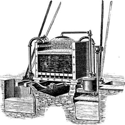 FIG. 5.--Mather & Platt's Yarn-bleaching Kier.