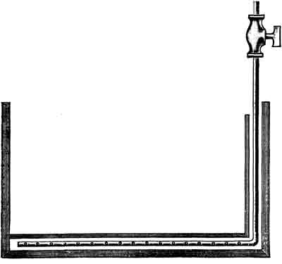 FIG. 8.--Section of Dye-vat.