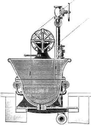 FIG. 22.--Dye Beck.